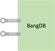 BangDB as HTTP and TCP server - BangDB