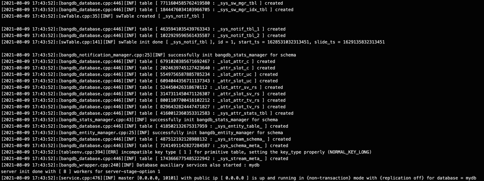 Deploy BangDB on OpenShift