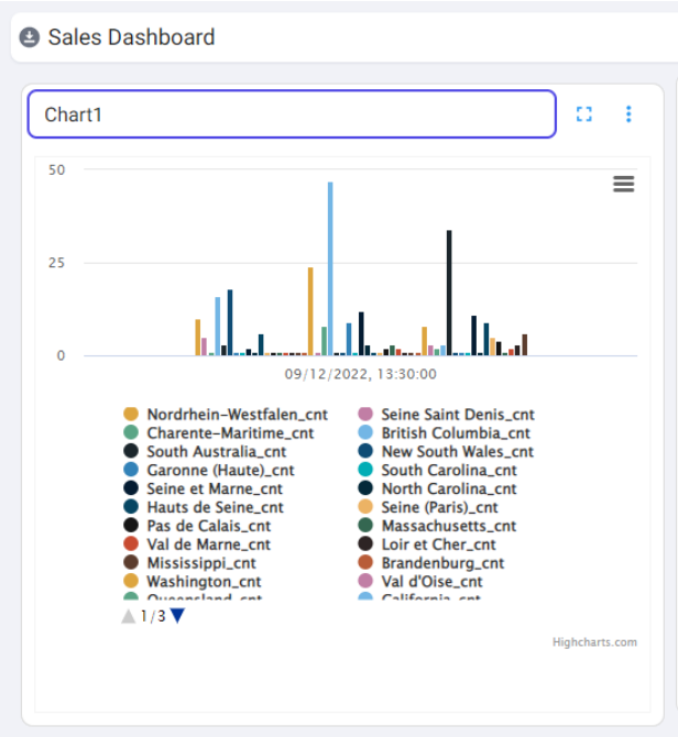 Rename the chart in a dashboard - BangDB Ampere