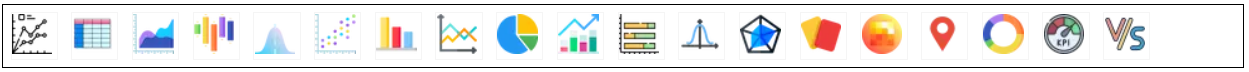 Different charts available