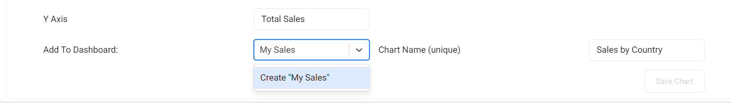 Save candle graph to my sales dashboard - Ampere