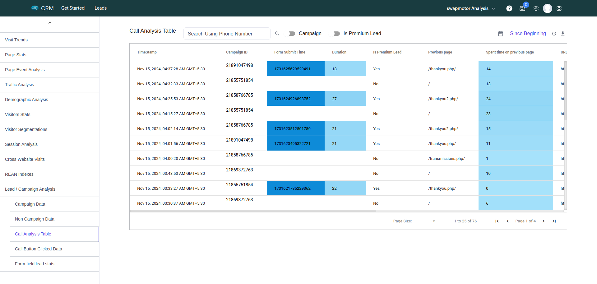 Click on manage company - BangDB