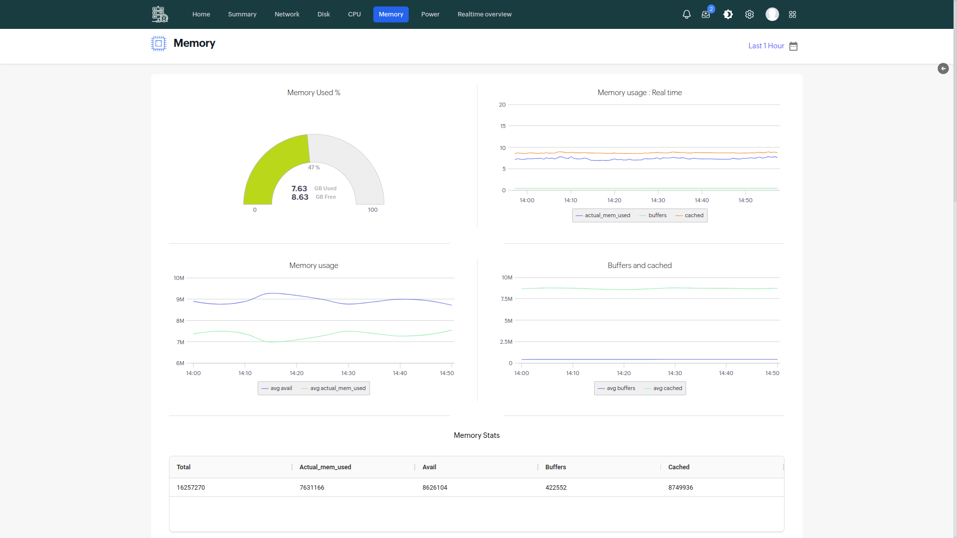 Click on manage company - BangDB