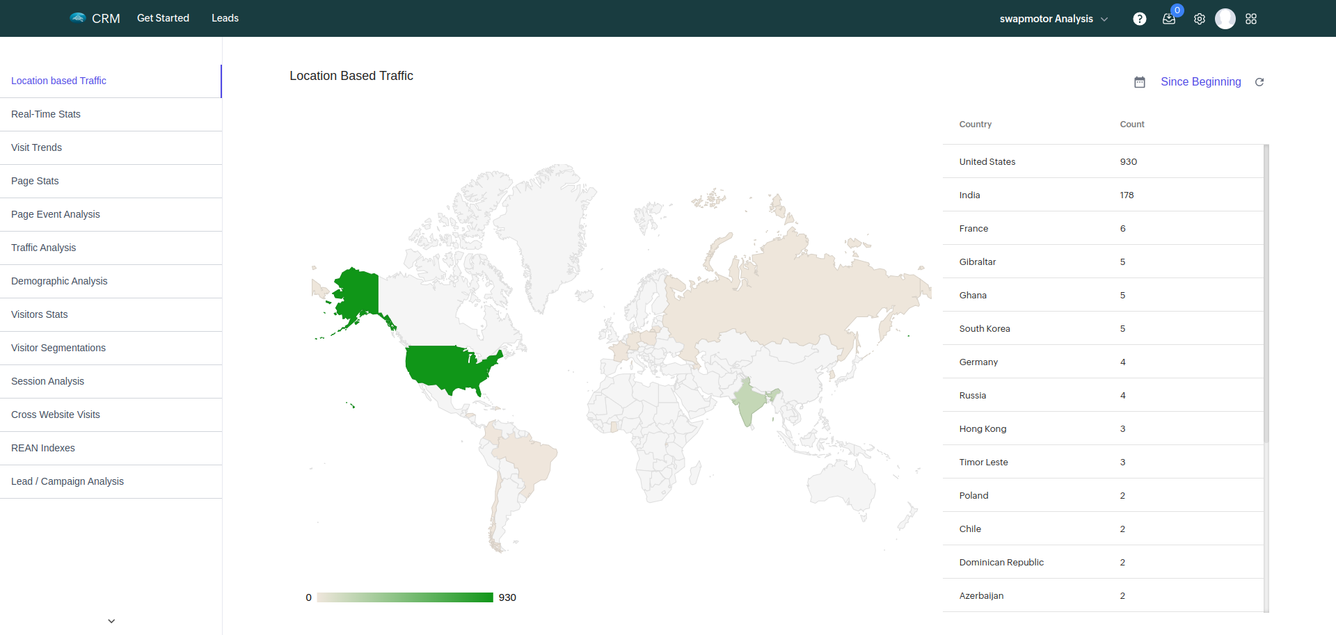 Click on manage company - BangDB