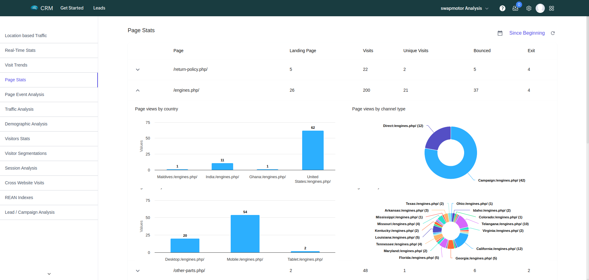 Click on manage company - BangDB