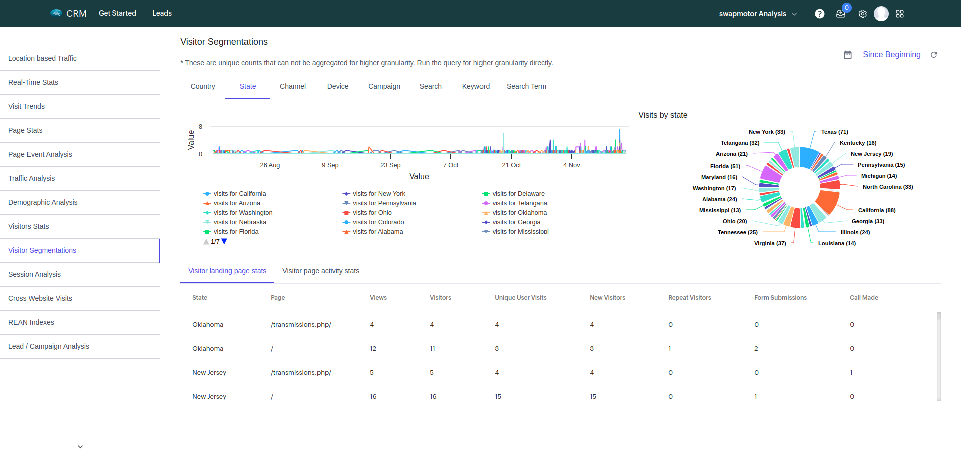 Click on manage company - BangDB