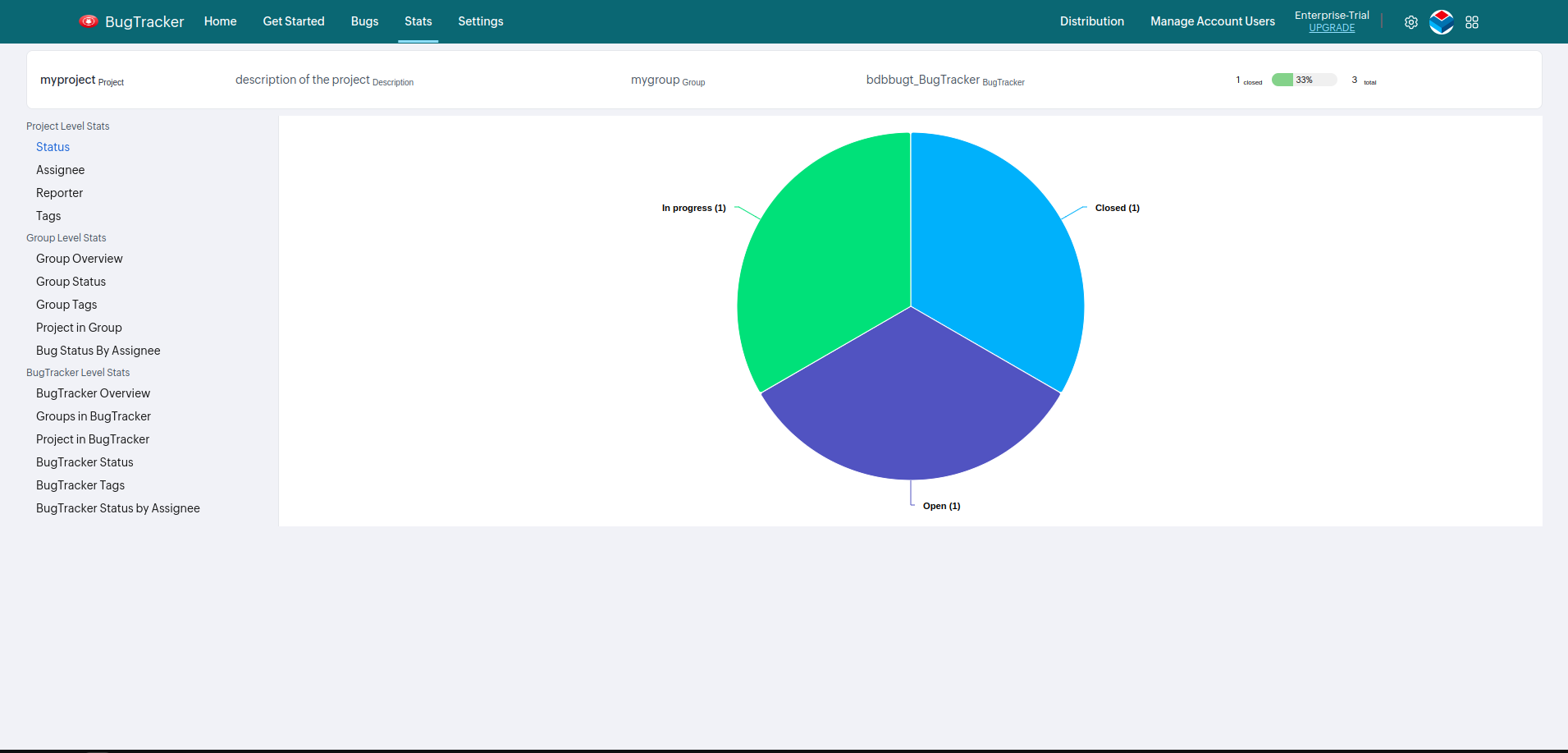 Project reports & statistics - BangDB BugTracker