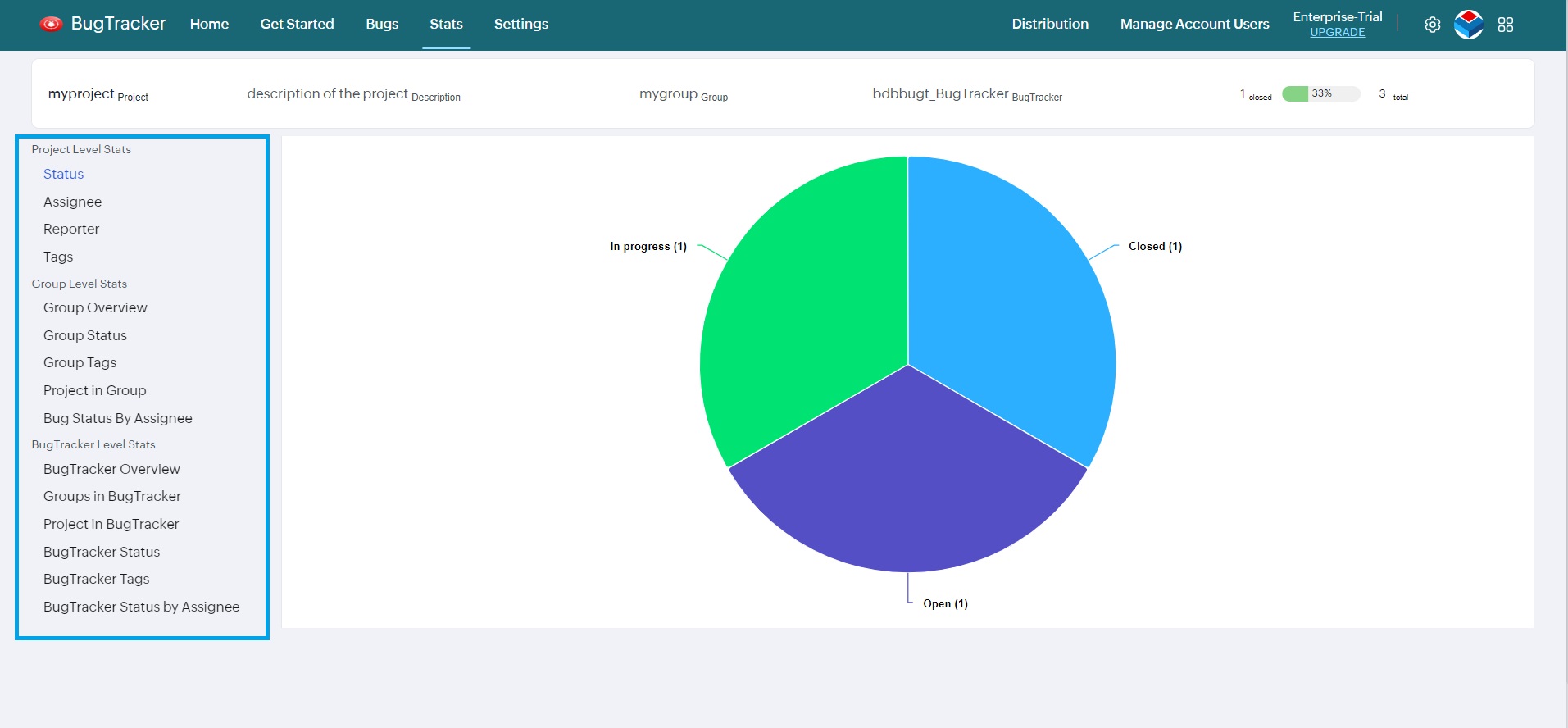 Project reports & statistics - BangDB BugTracker