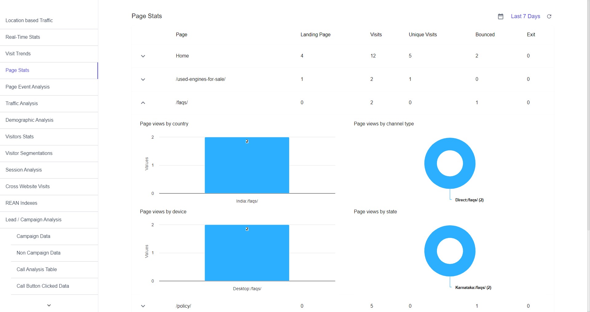 Click on manage company - BangDB