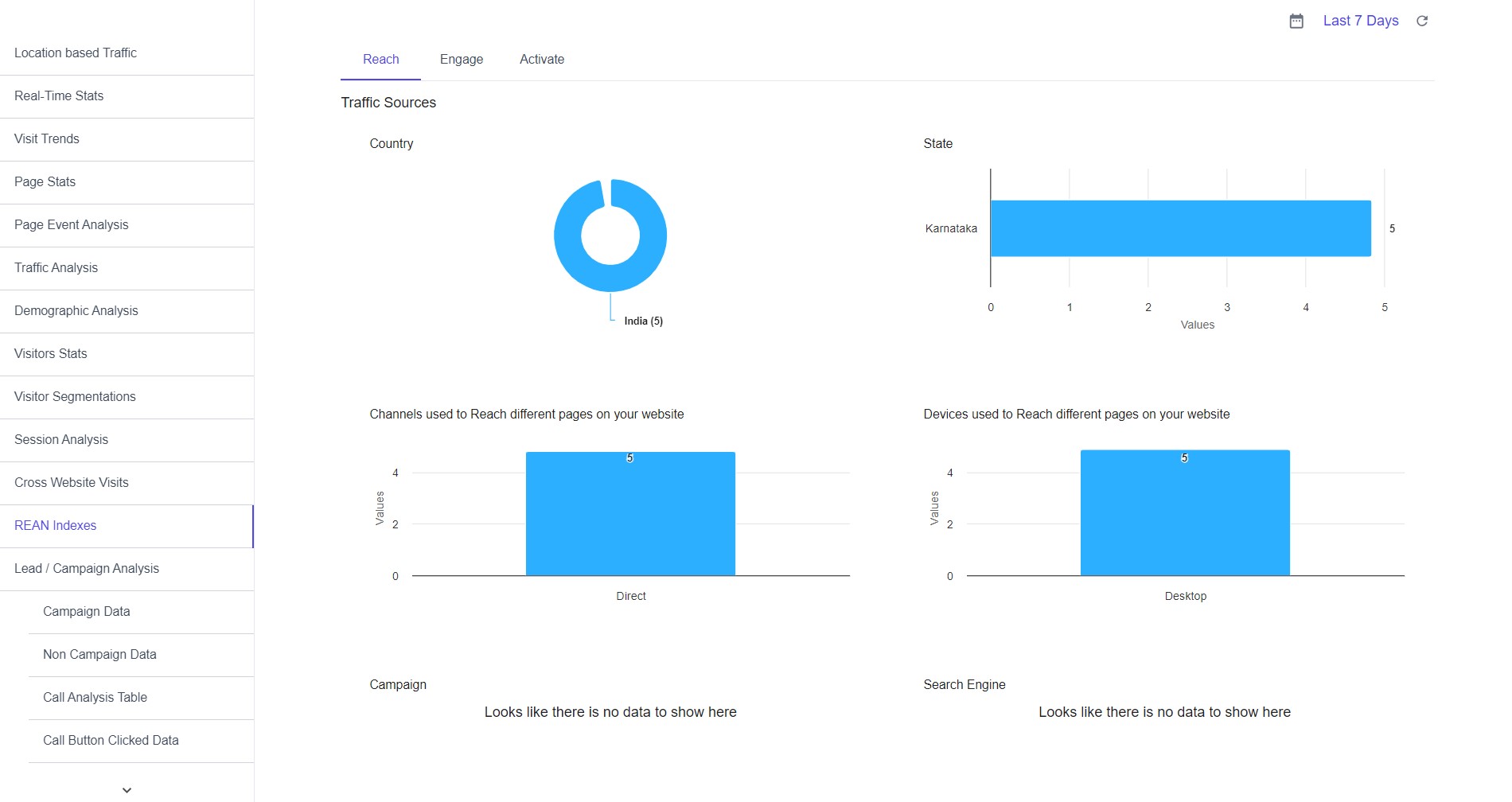 Click on manage company - BangDB