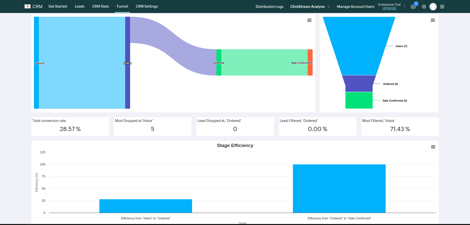 Click on crm settings - BangDB