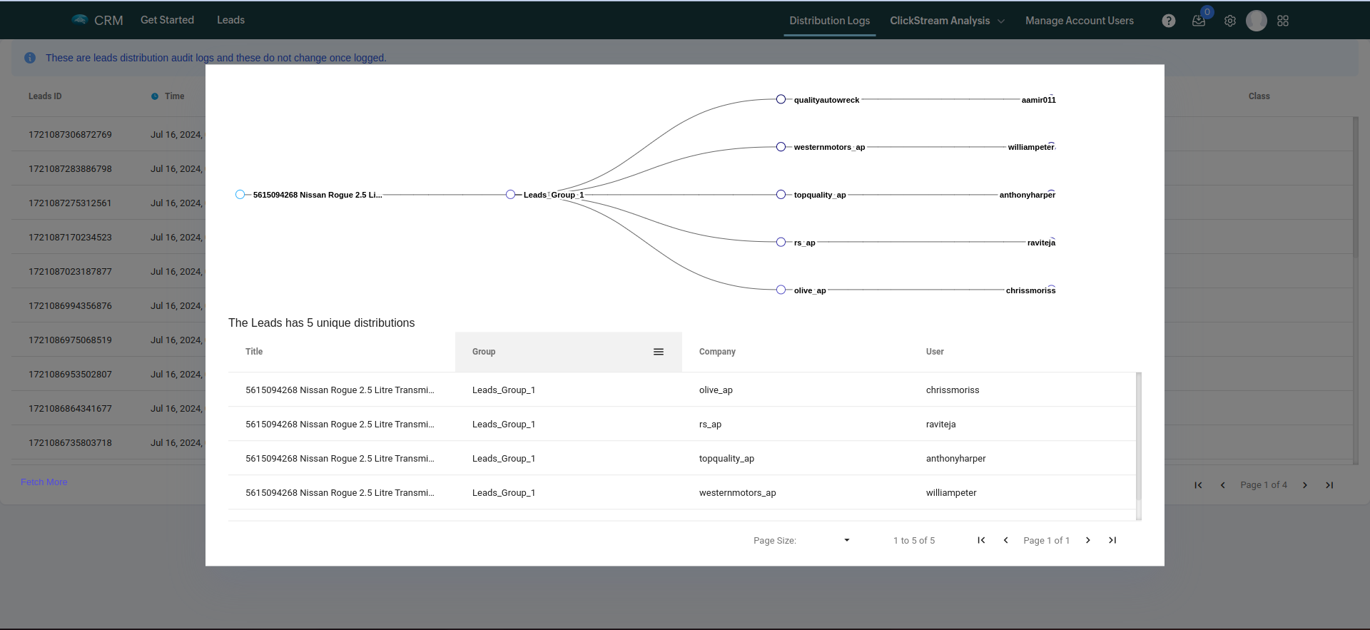 Click on manage company - BangDB