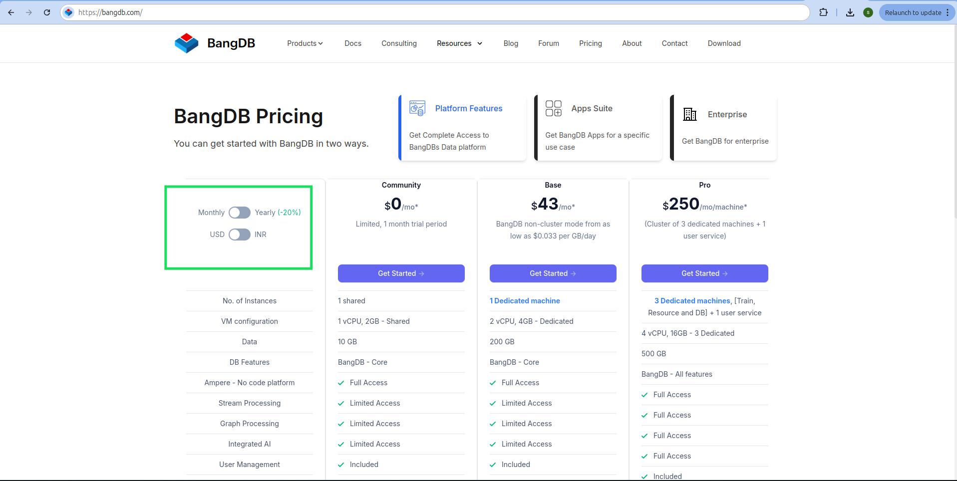 Pricing Options